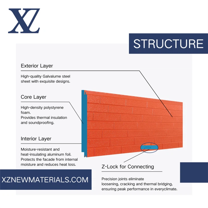 aluminum XPS sandwich panel manufactuer_